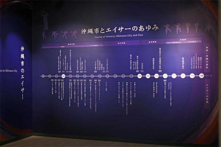 エイサーのあゆみ